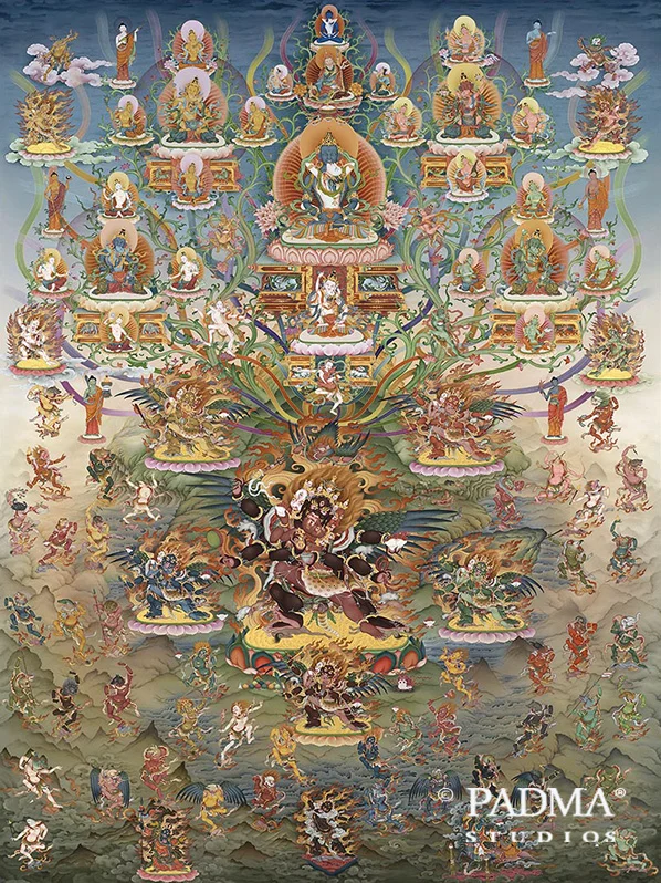 Wrathful Deities incredible Buddhist Mythology