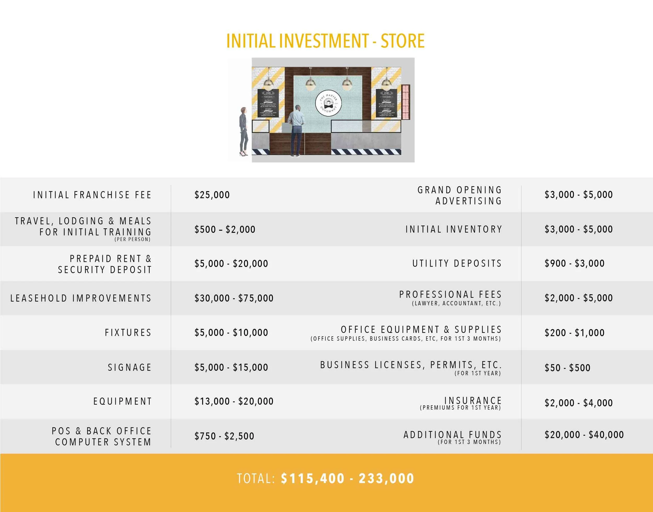 Dapper-EBrochure_How it works Screens.jpg