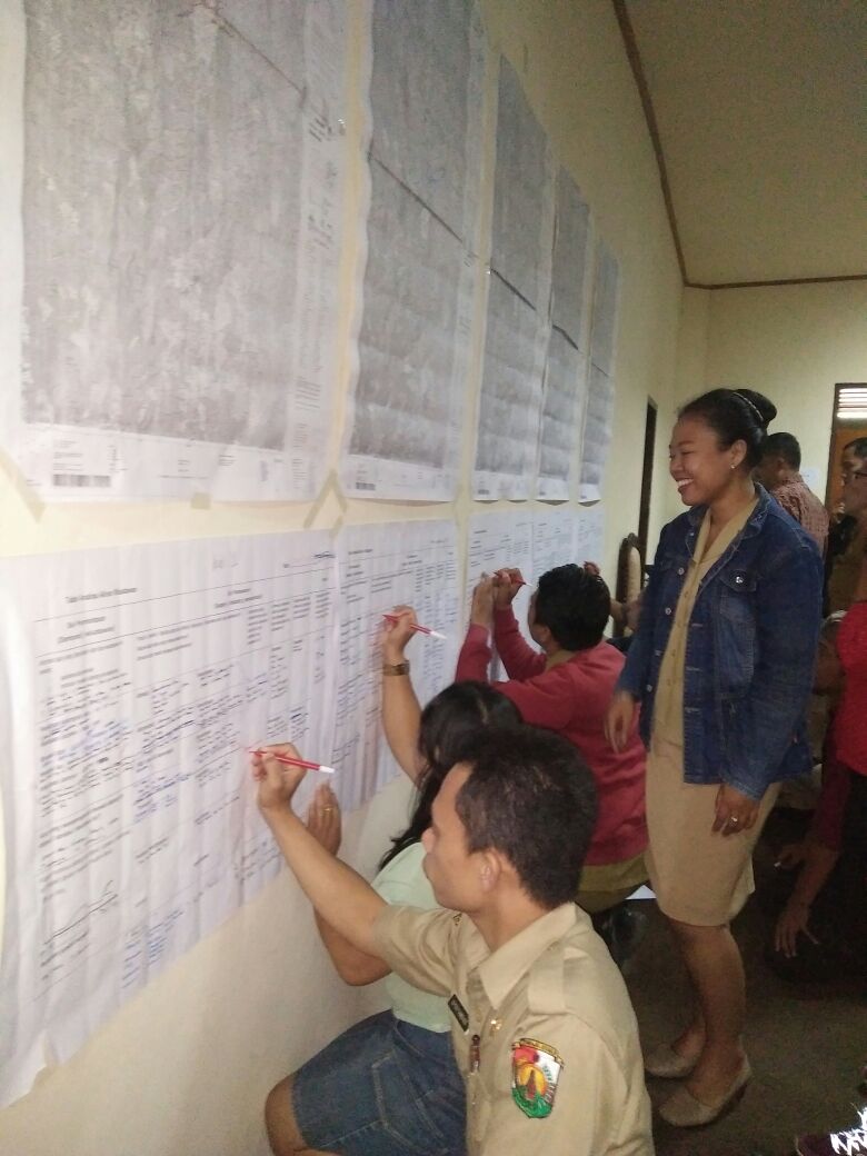 IDN_#3 Analysing flows during a SVF workshop in Rantepao, Toraja.jpg