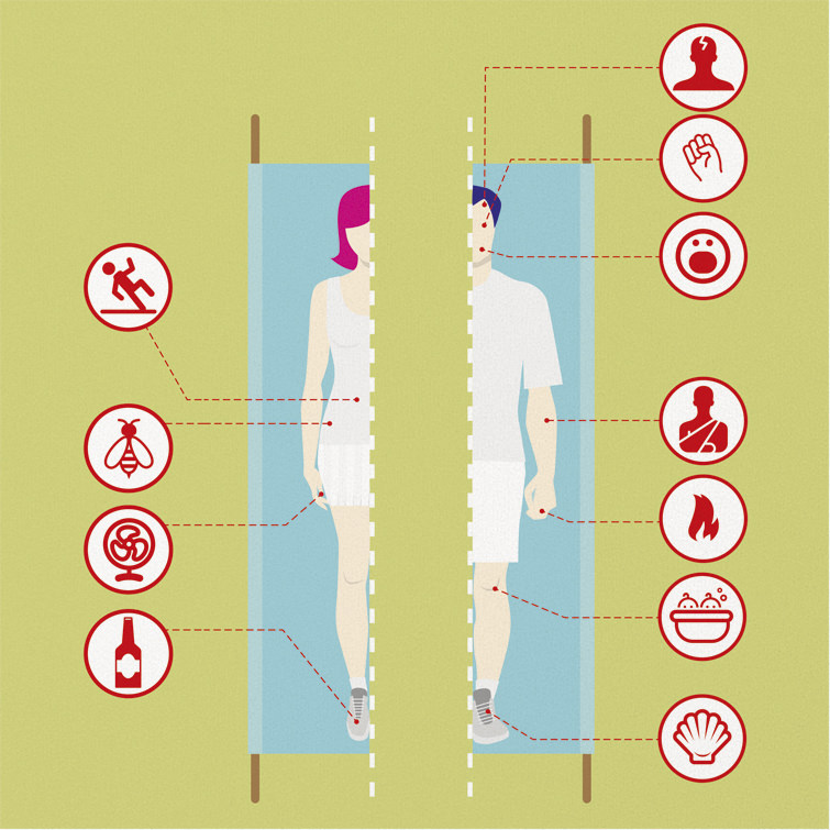 Explainer graphic for the bizarre injuries sustained by professional female and male tennis players. For the book You cannot be serious .
