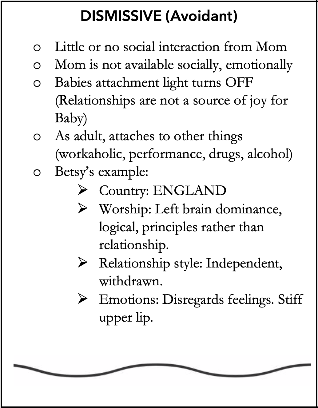 Dismissive Chart.png