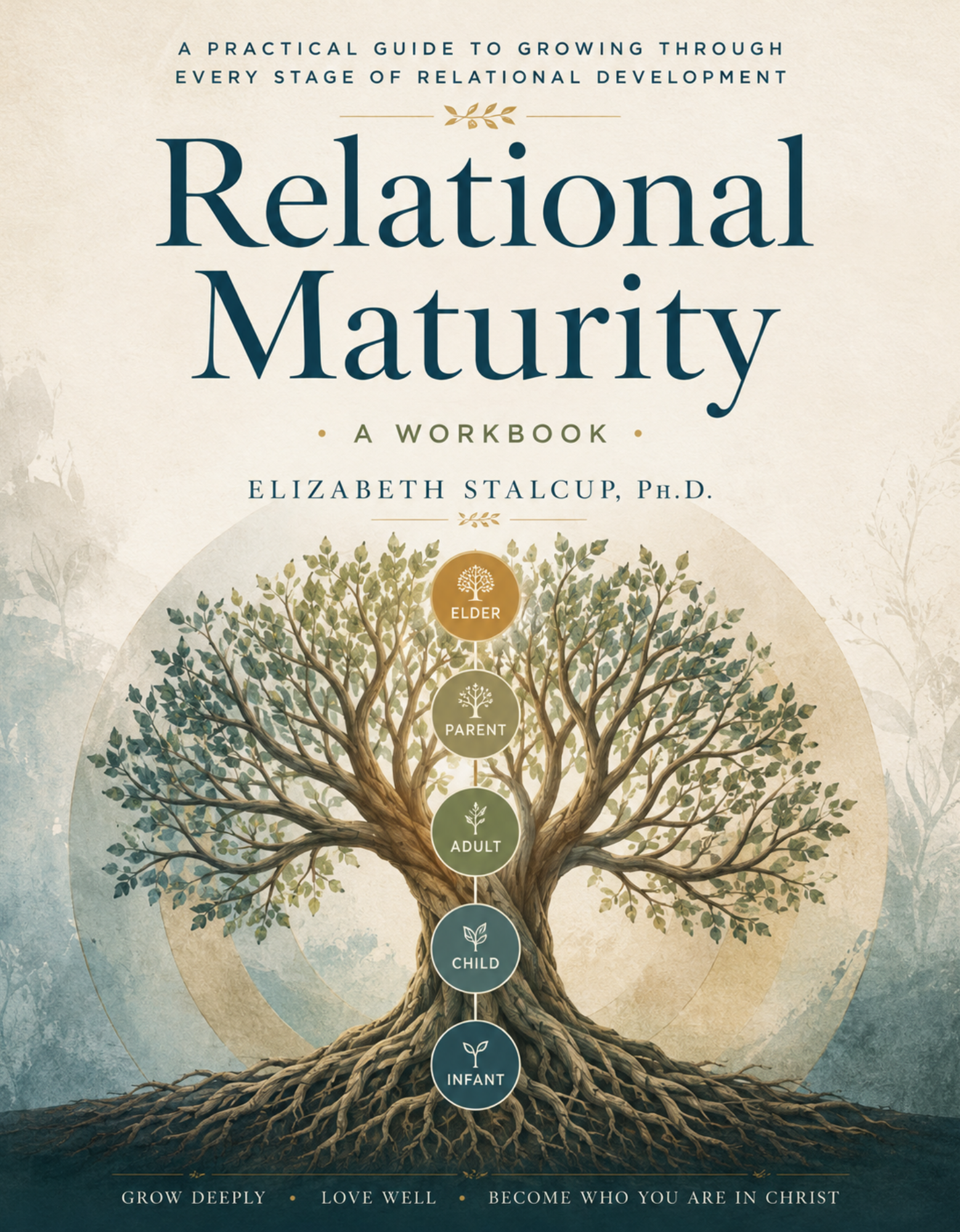 Relational Maturity Cover.png