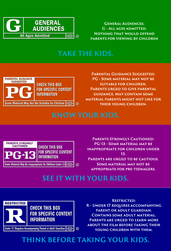 General Cinema Information — CAYMAN BIG SCREEN