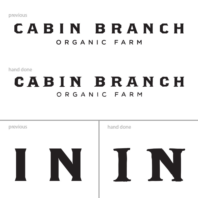 The changes to the type.