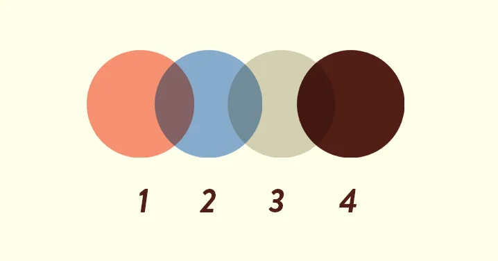 Color breakdown.