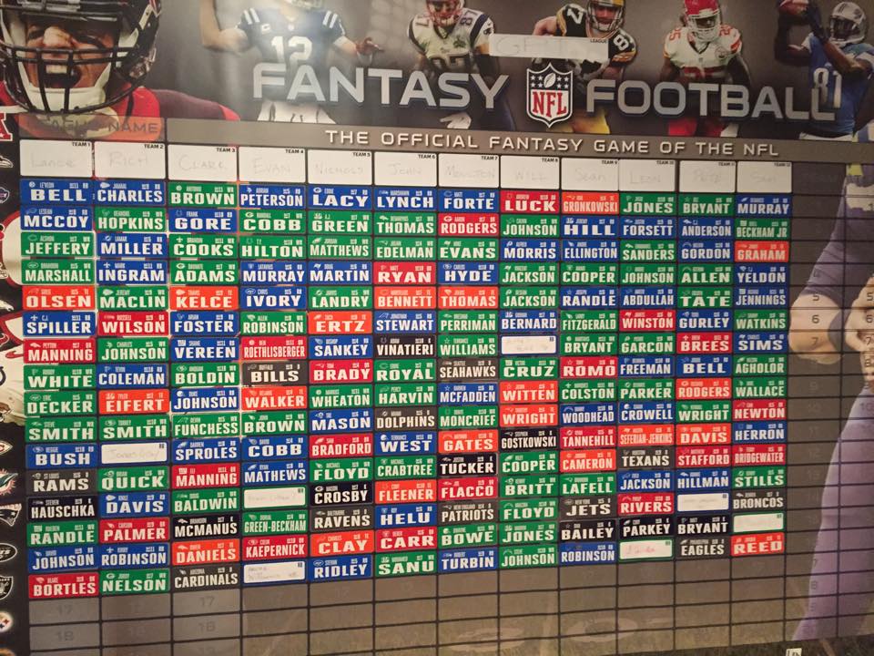 GPT draft board