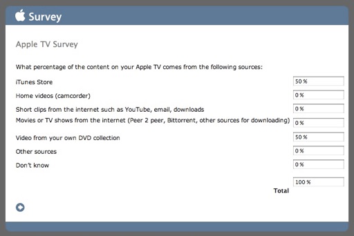 Market research survey