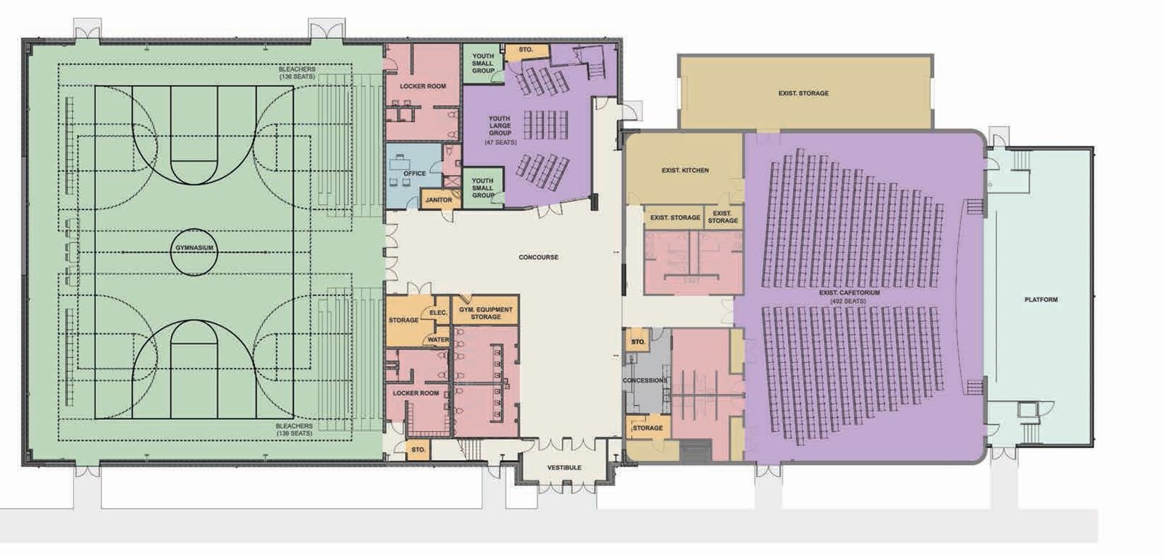 Plans for new gymnasium, youth room, and refurbishing of current gymnasium