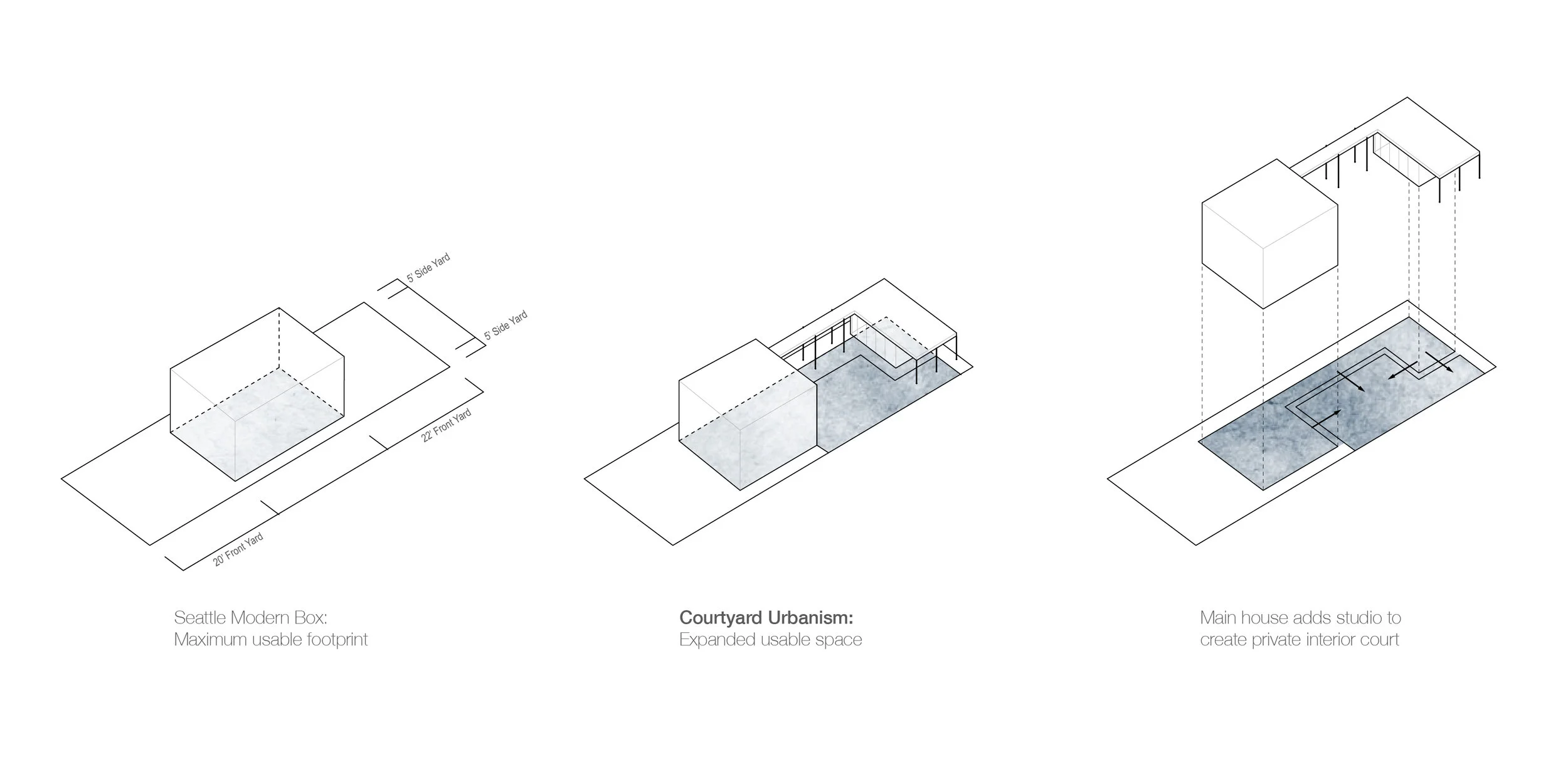 ConceptDiagrams_2-01.jpg