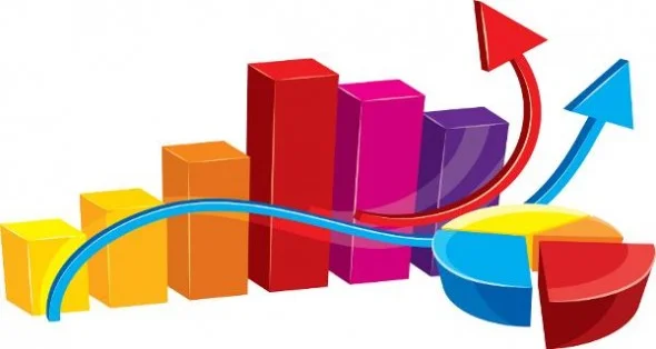 Charts! 