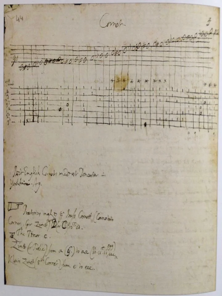 A cornetto fingering chart on a folio of the Talbot Manuscript at Christ Church College in Oxford: GB-Och Music MS 1187.