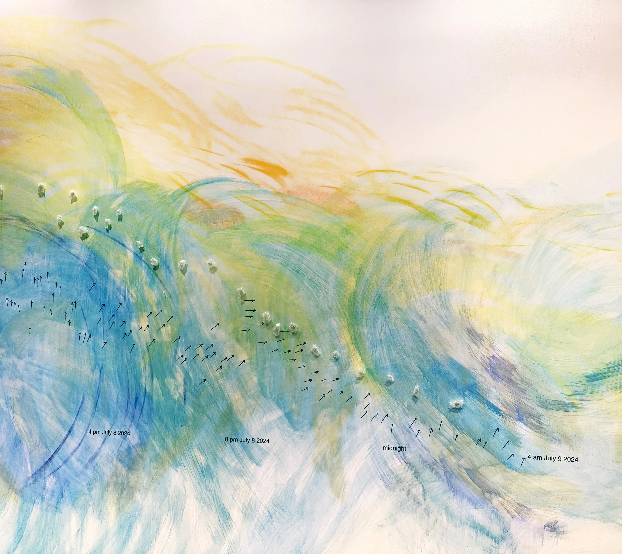 Wind Speed and Direction Mural