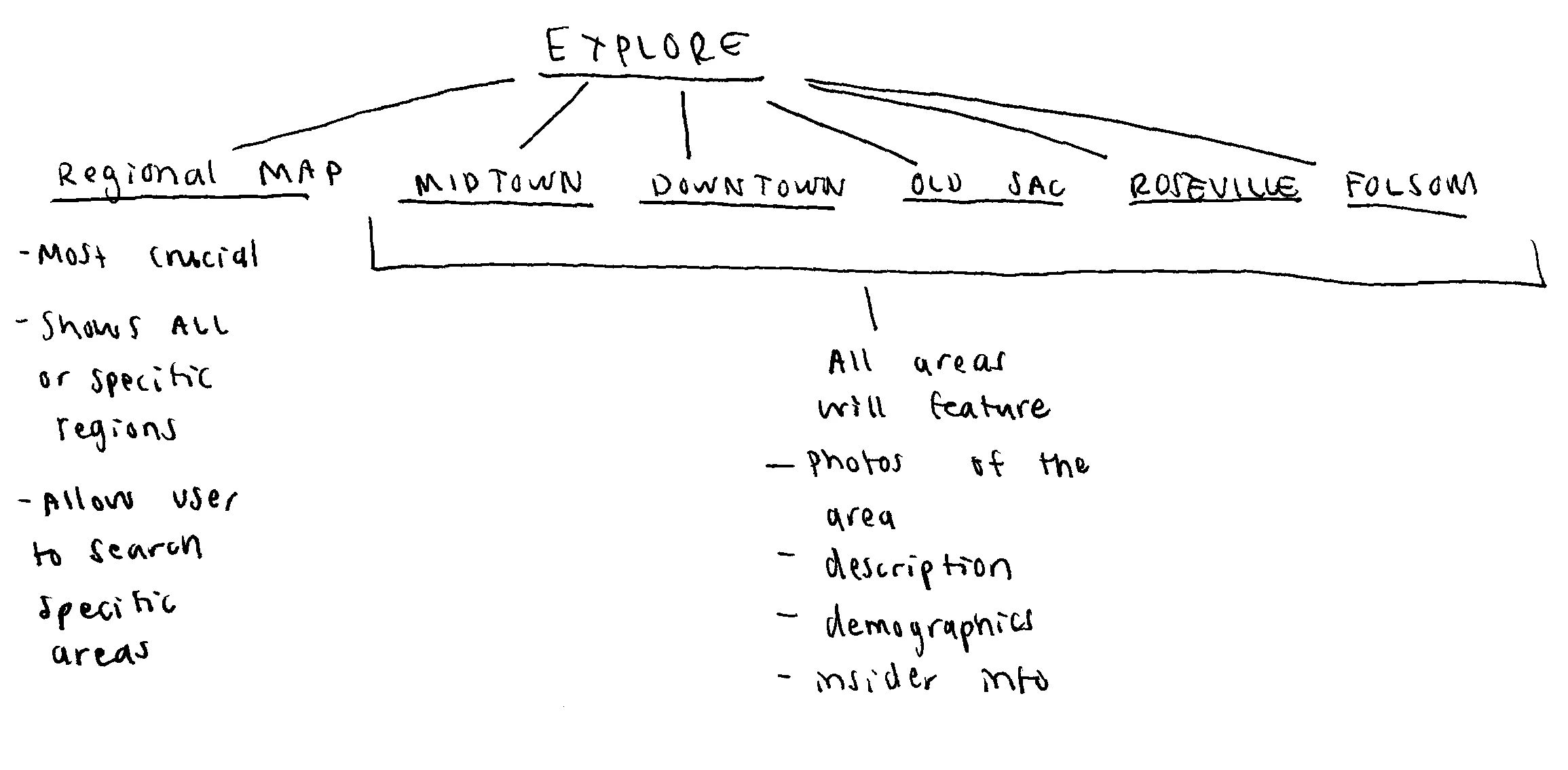 Explore.jpg
