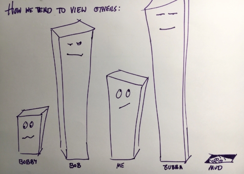 it's too easy to see one another's growth this way