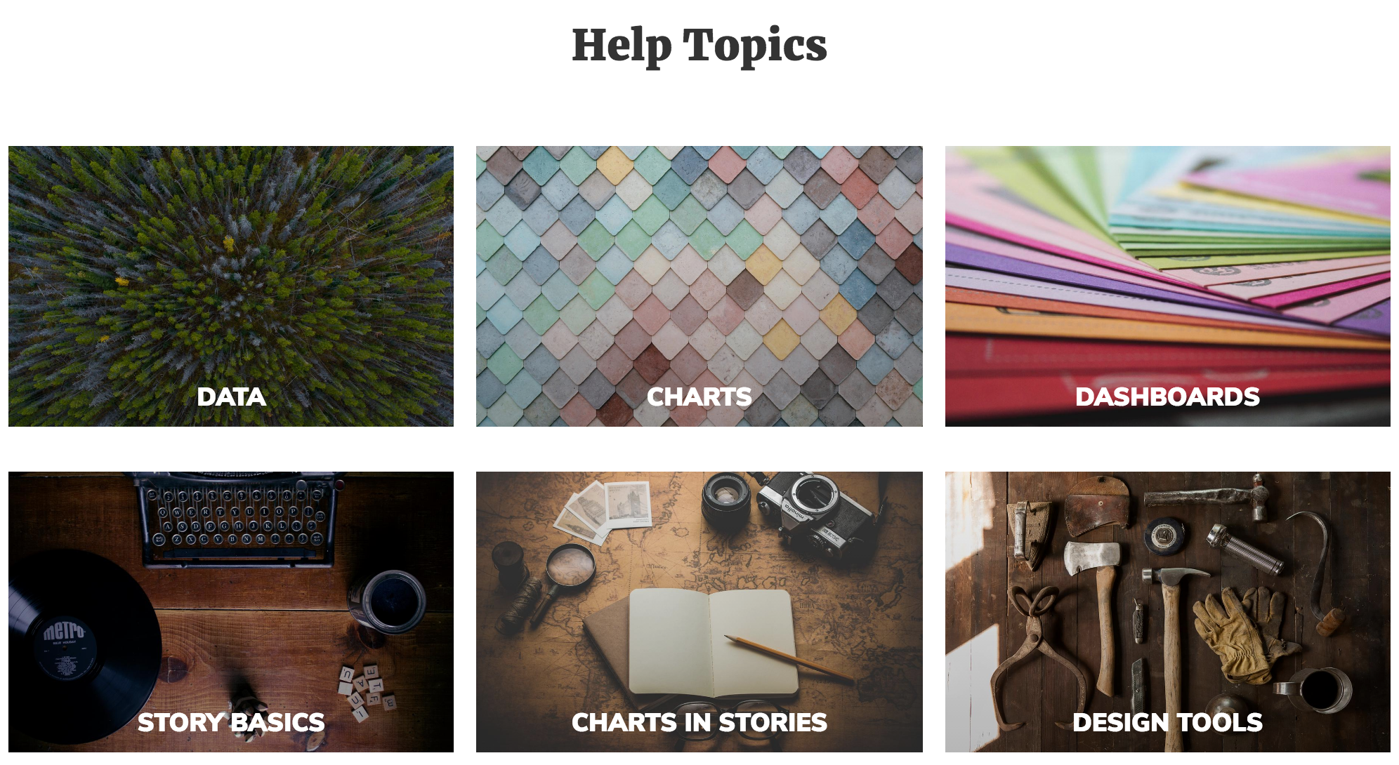 "Getting Started with LiveStories" is organized into six topics. Explore them one-by-one, or dive right into the topic that interests you.