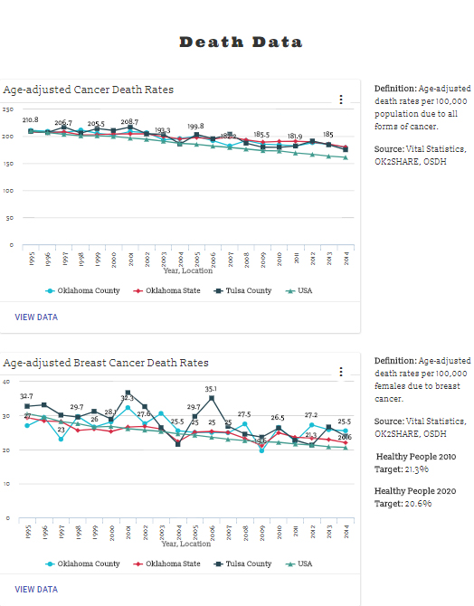 Screen SHot - Cancer Deaths.jpg