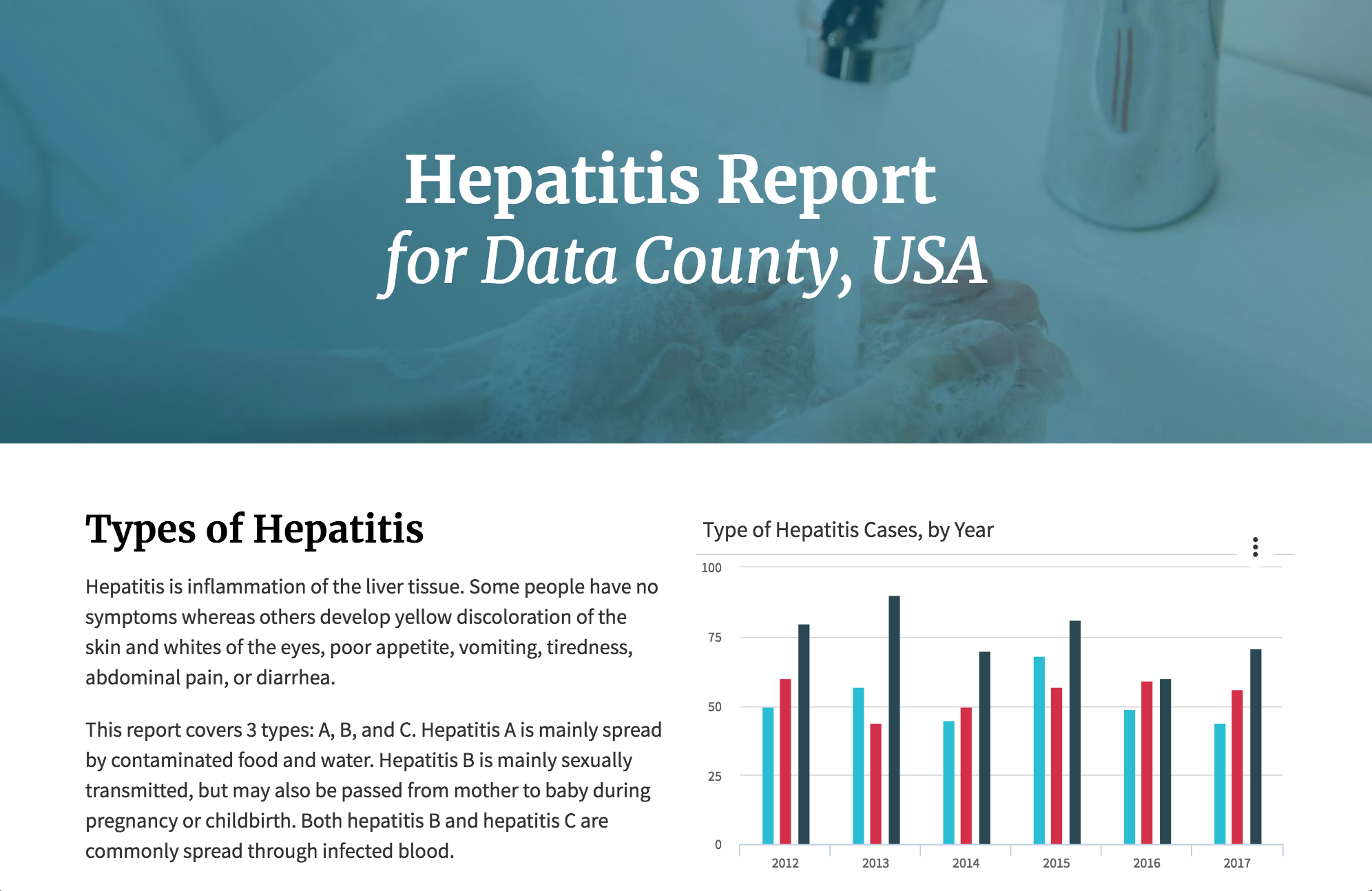 Data Story Hepatitis Report Template.png