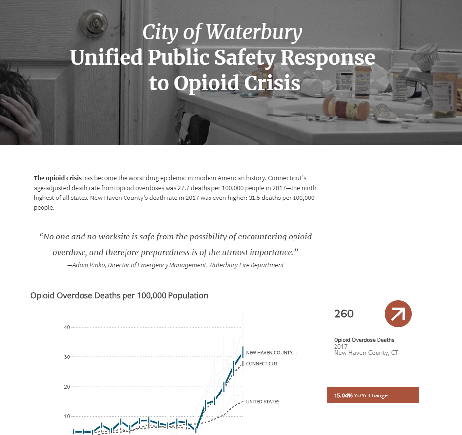 City of Waterbury Opioid Report