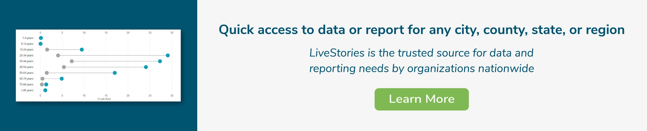 Inline CTA -- Catalog - Reports V13_Linkedin-Bk.jpg