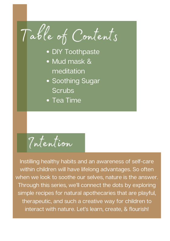 table of contents apothecary.png
