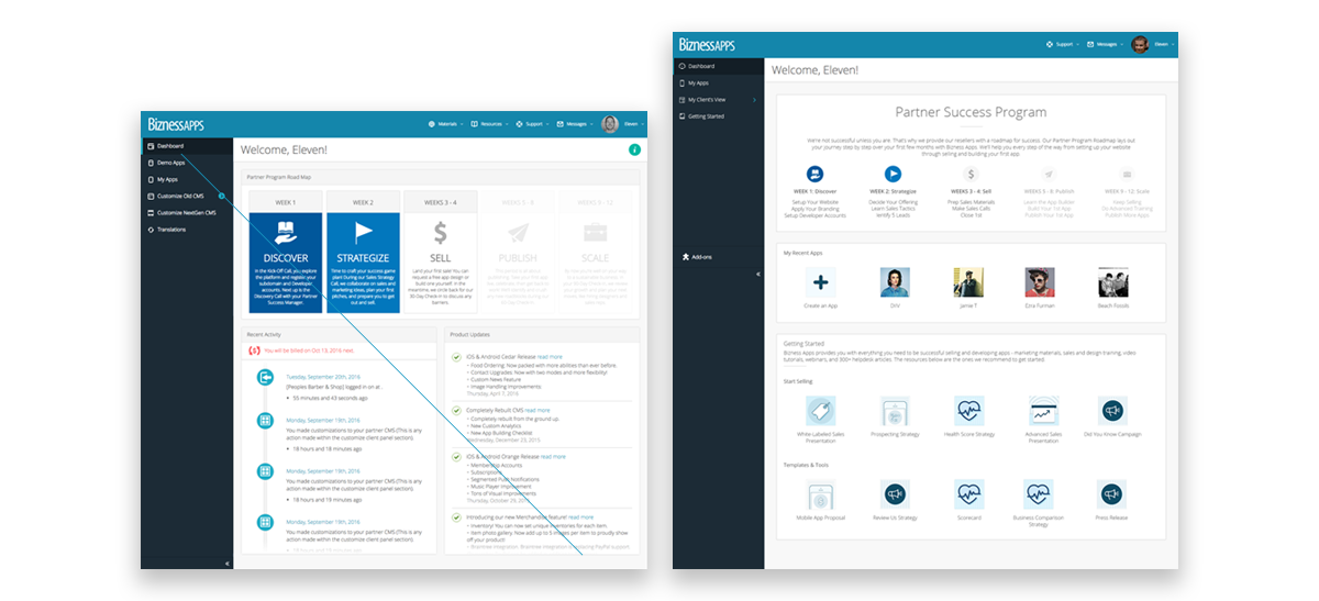 Partner Dashboard: Program Timeline Views