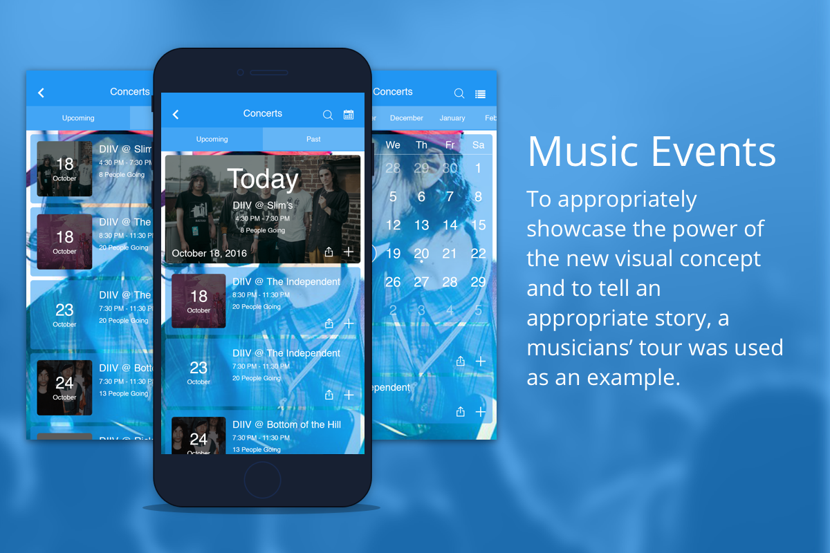Individual Event: Full & Device Views