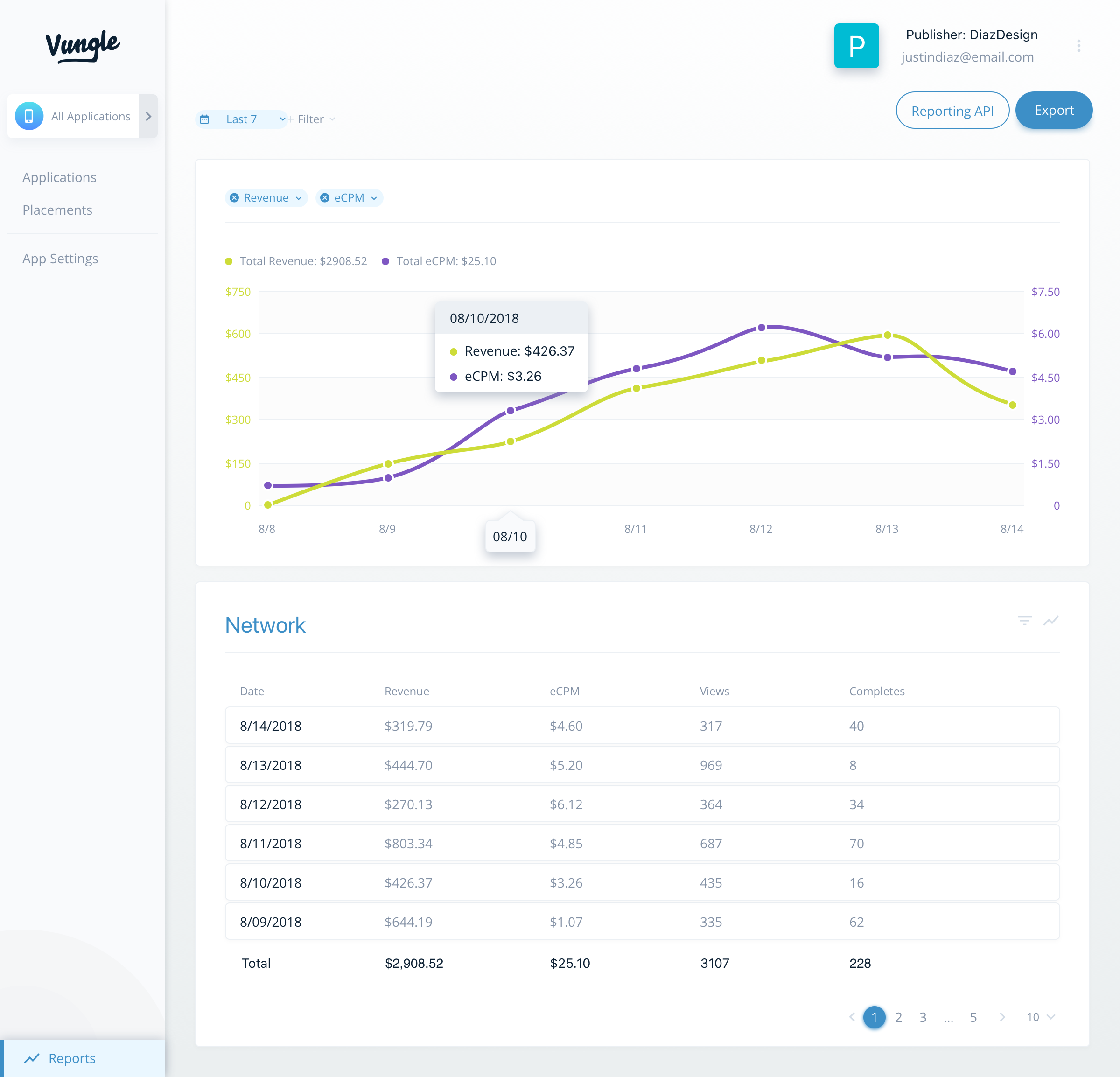 Reports - Metric 2 Added - Data Hover State - 4.png