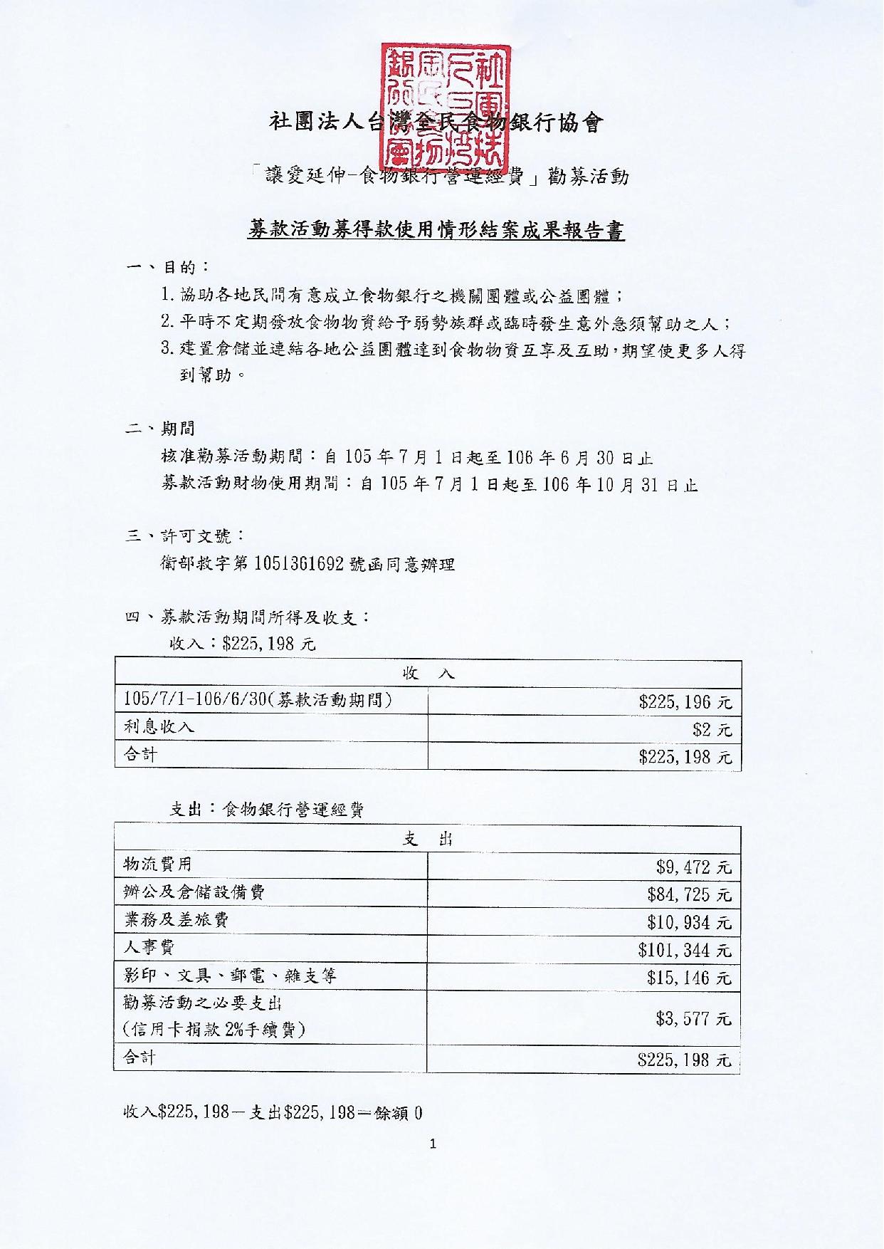 募得款使用情形結案成果報告書.jpg