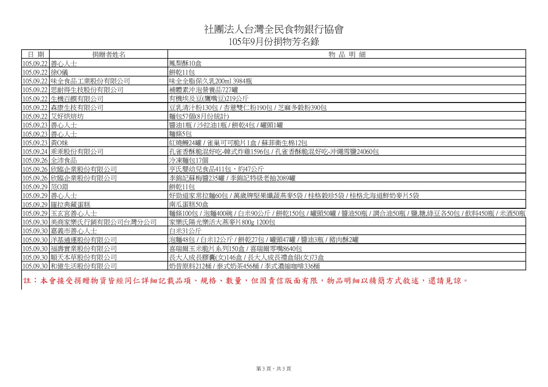 Document-page-003.jpg