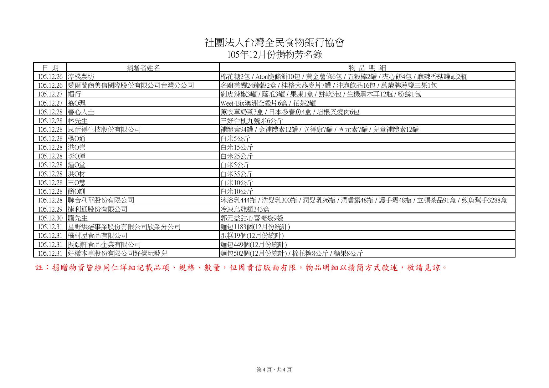 Document-page-004.jpg