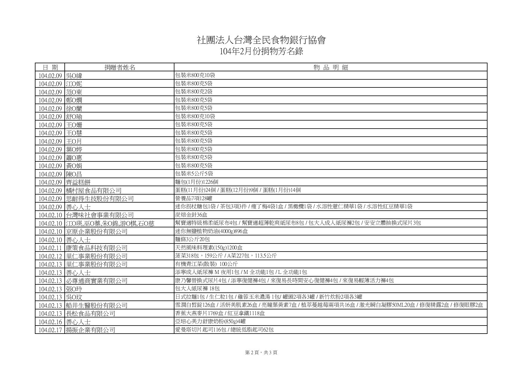 Document-page-002.jpg