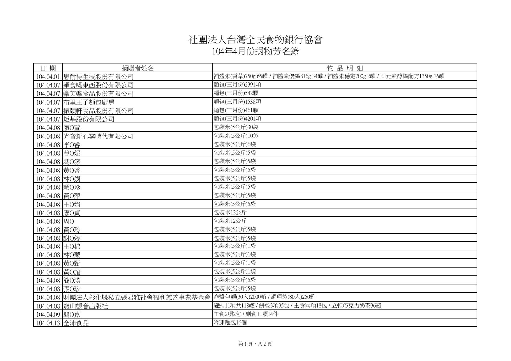 Document-page-001.jpg