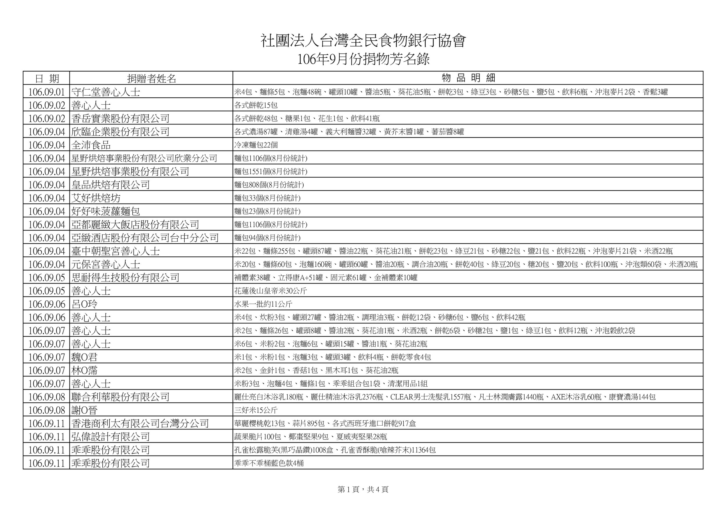 捐物106年9月-0.jpg