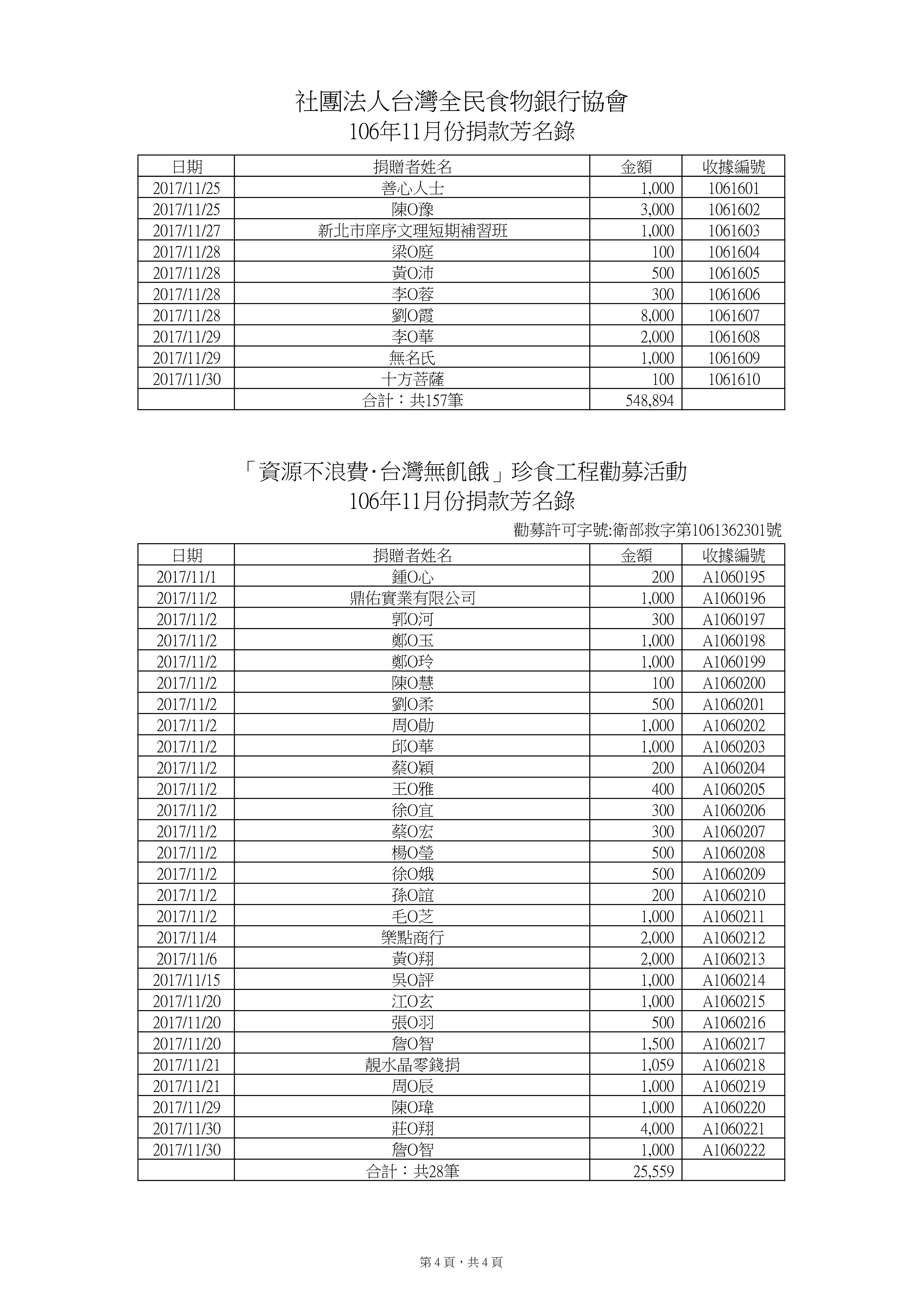 捐款106年11月-3.jpg