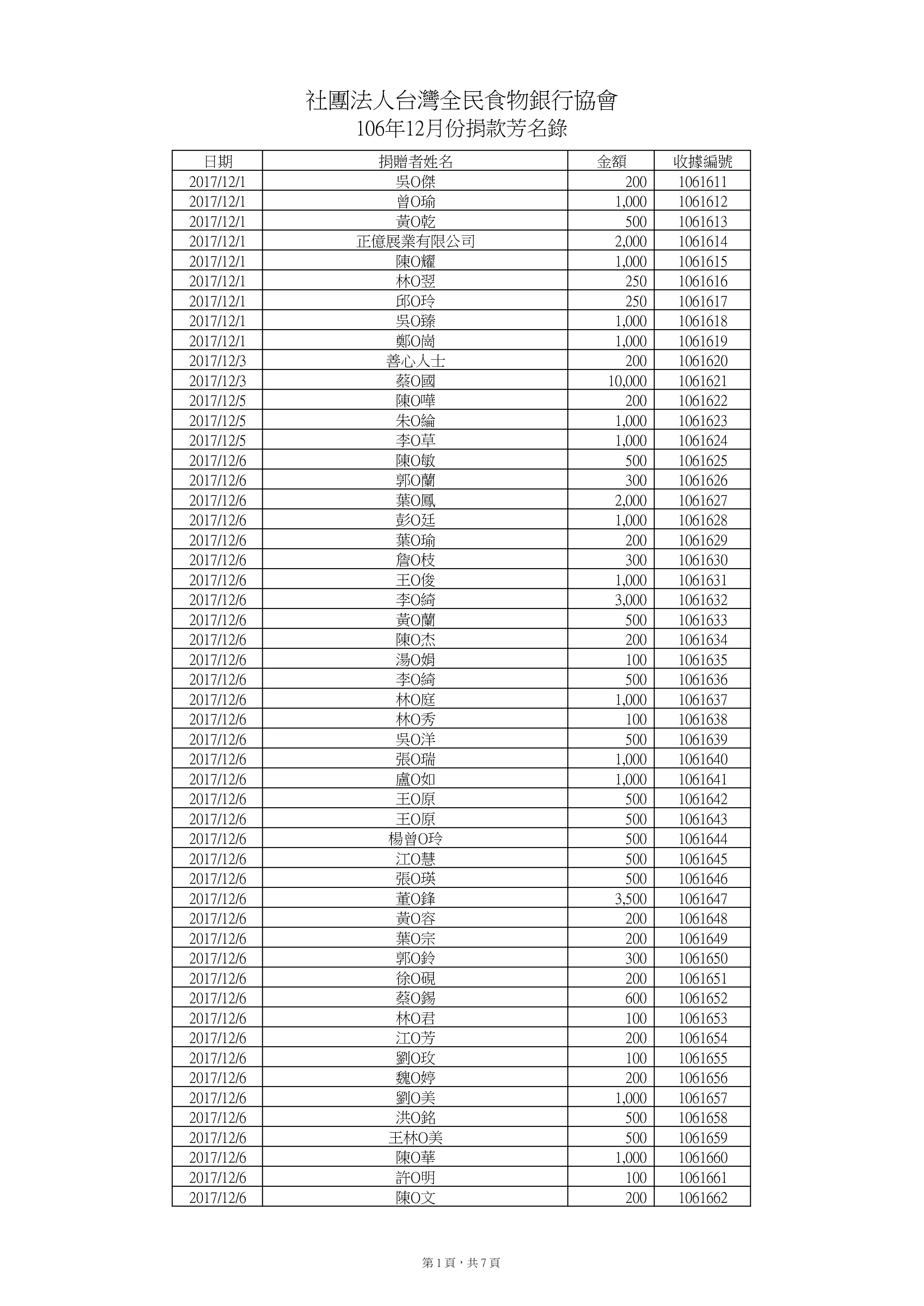 捐款106年12月-0.jpg