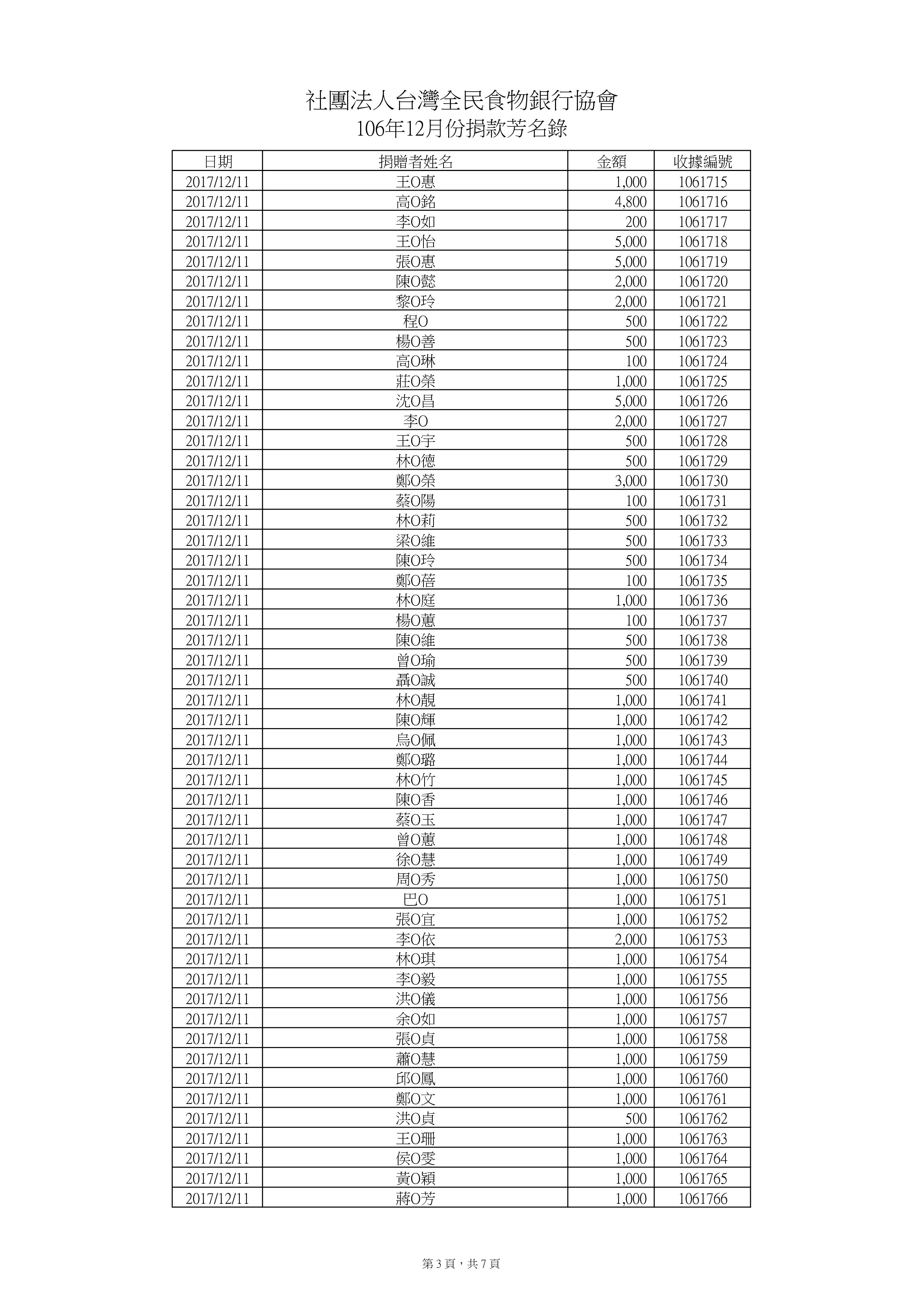 捐款106年12月-2.jpg