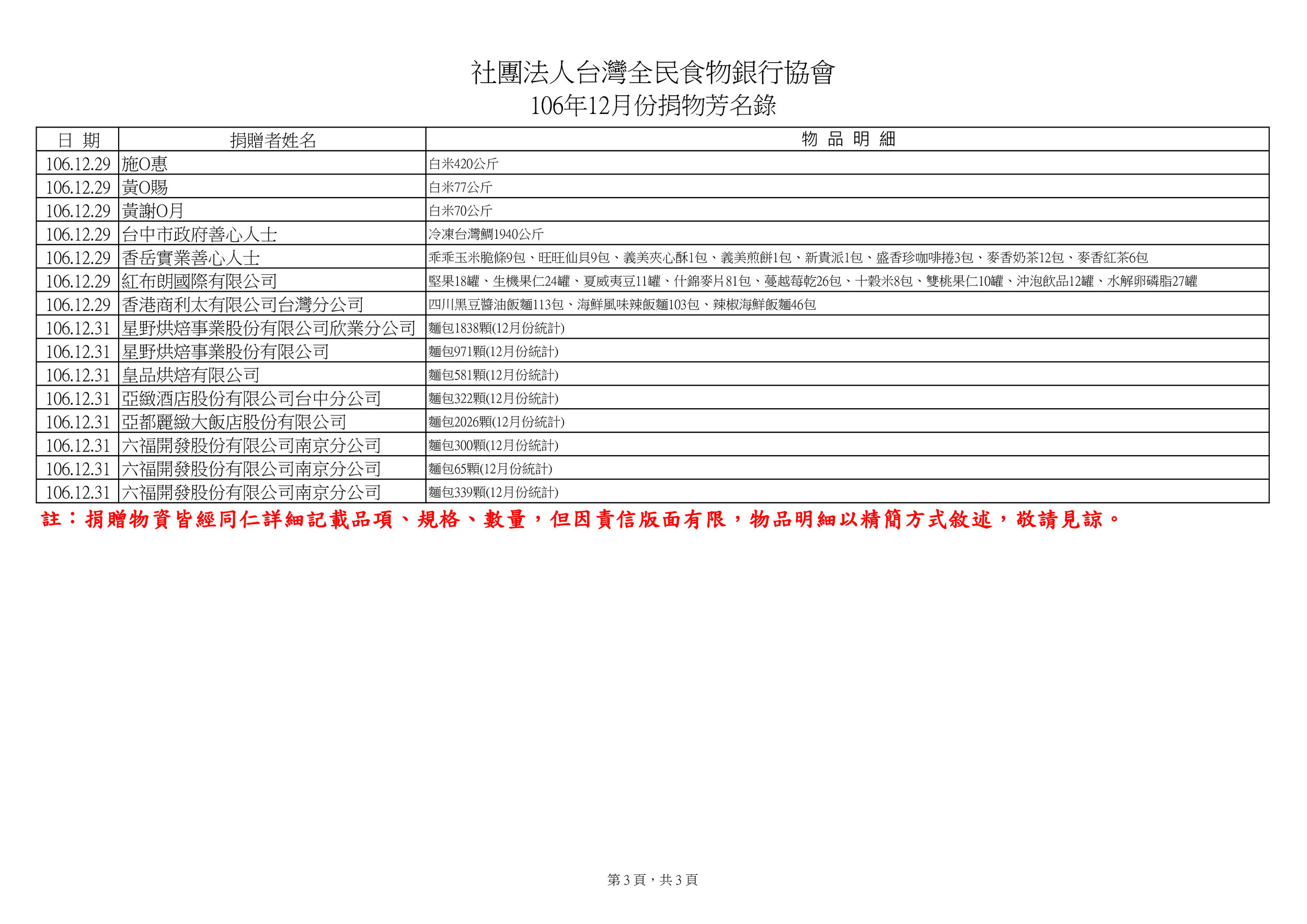 捐物106年12月-2.jpg