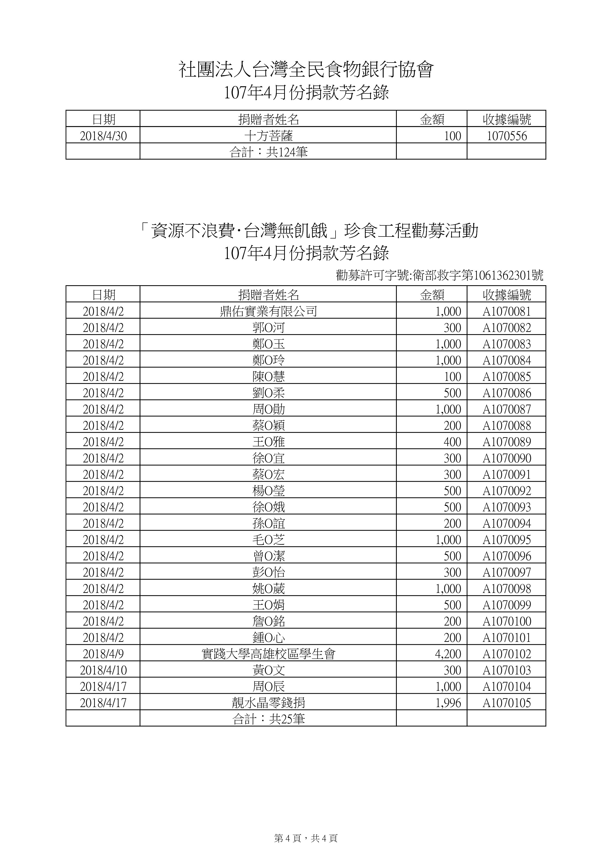 捐款107年4月-3.jpg