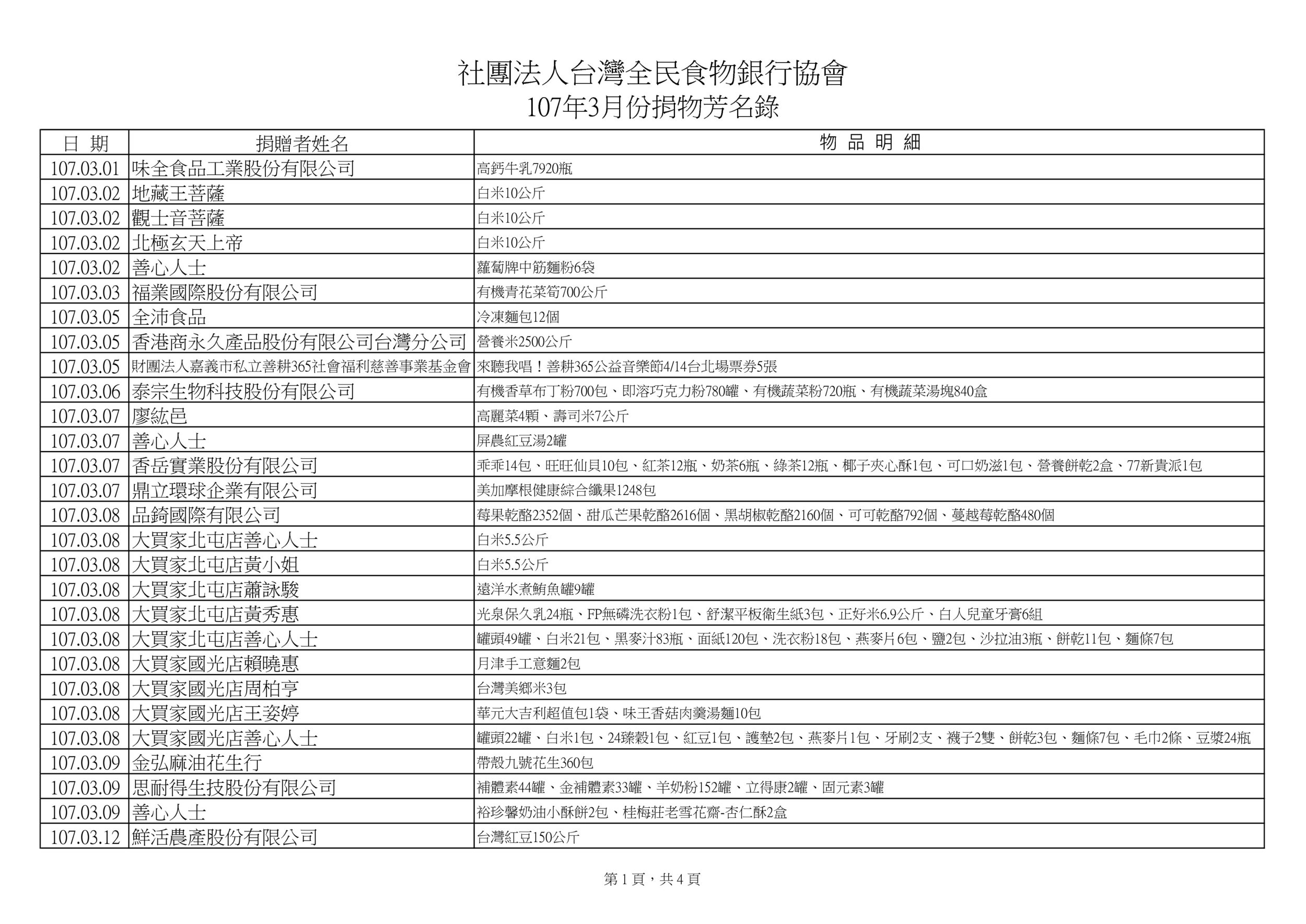 捐物107年3月-0.jpg