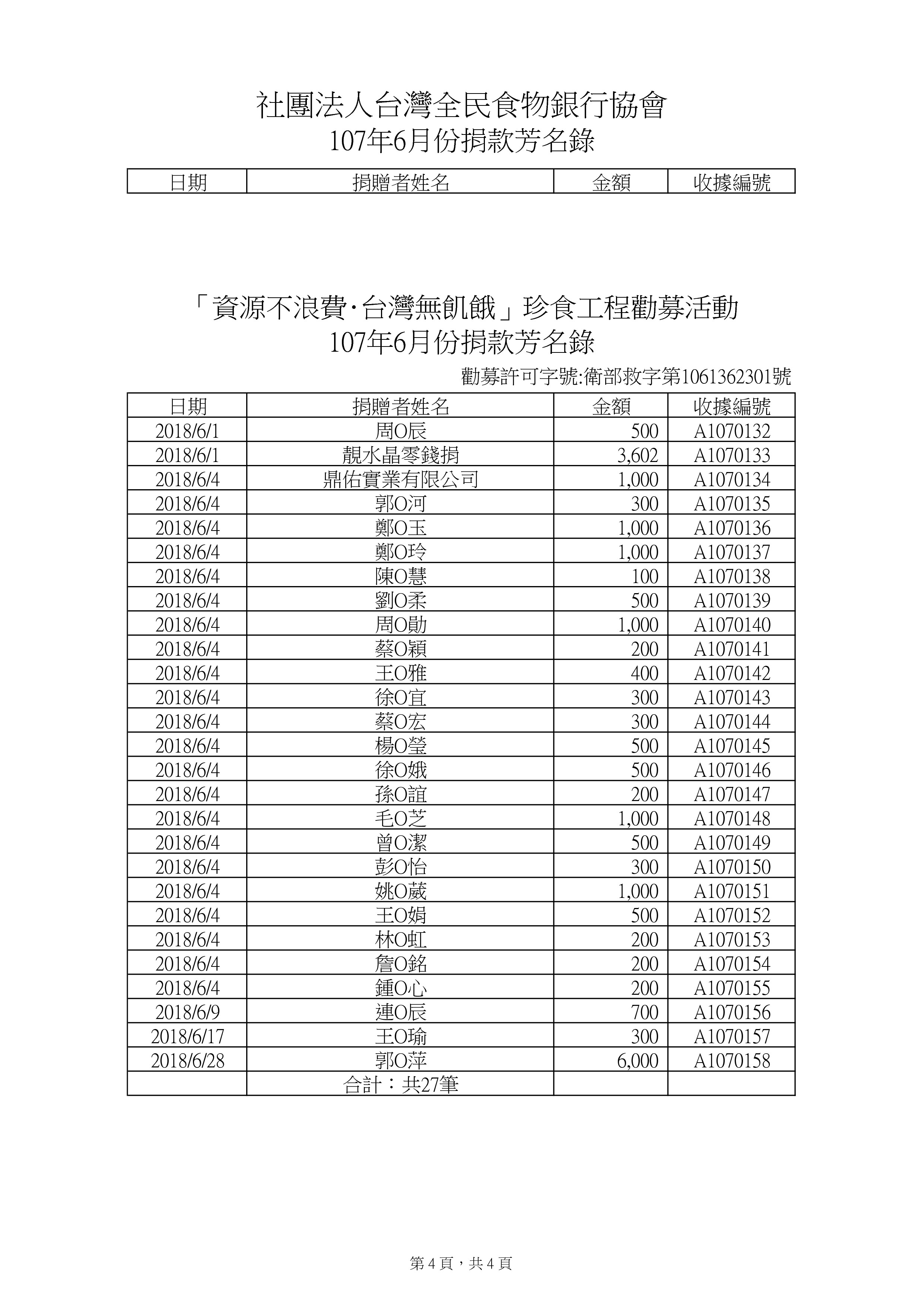 捐款107年6月-3.jpg