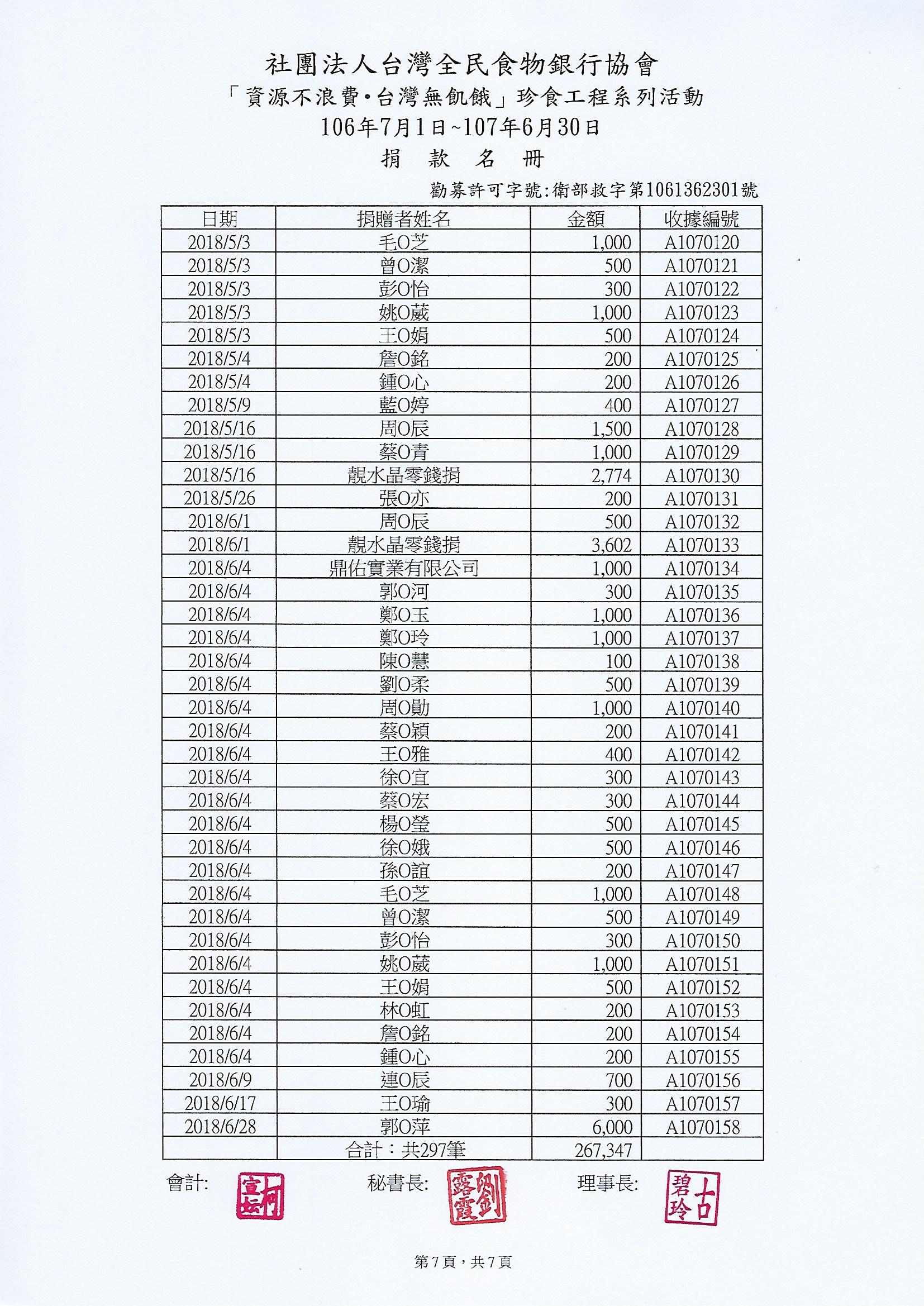 捐款名冊7.jpg