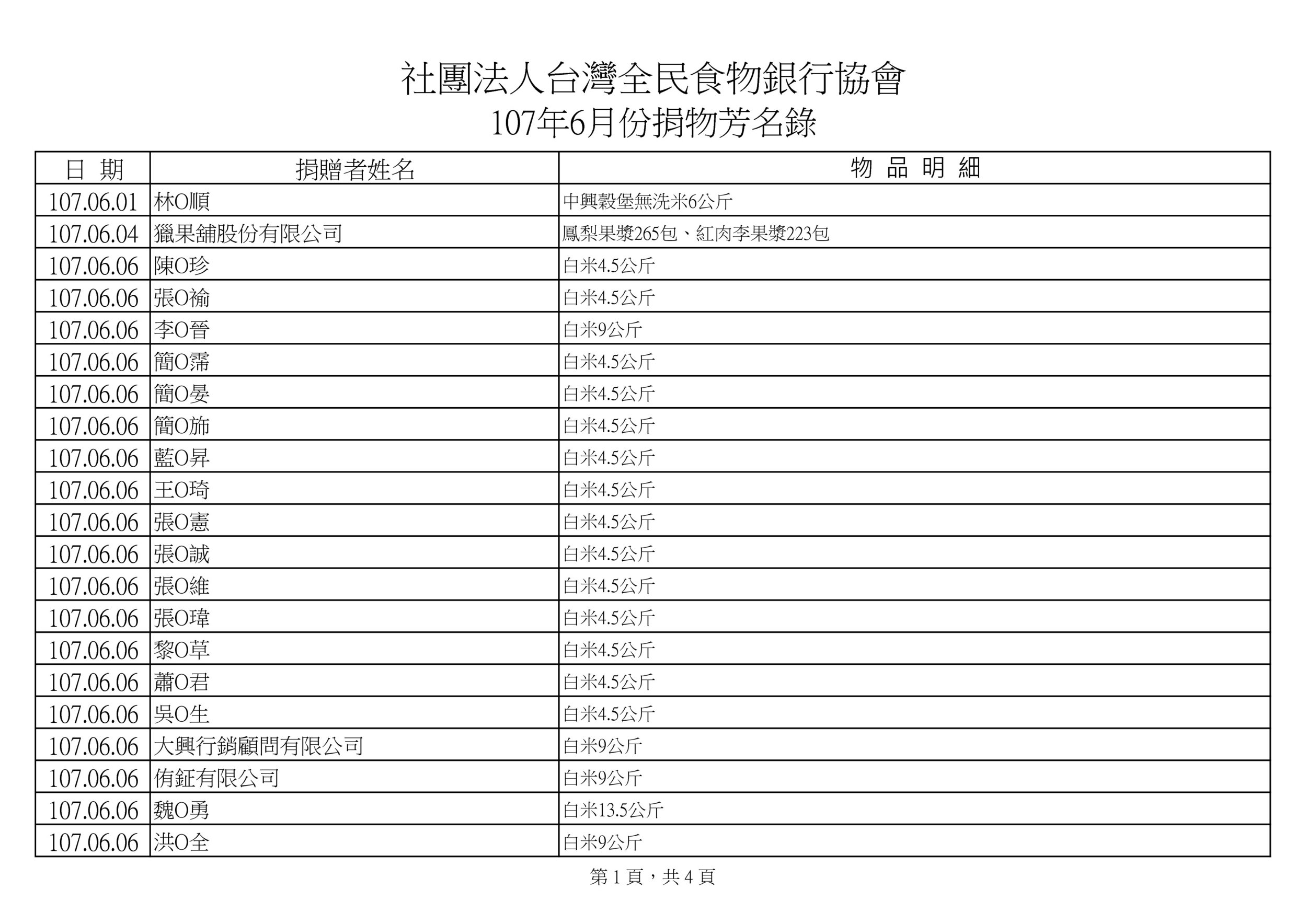 捐物107年6月-1-0.jpg