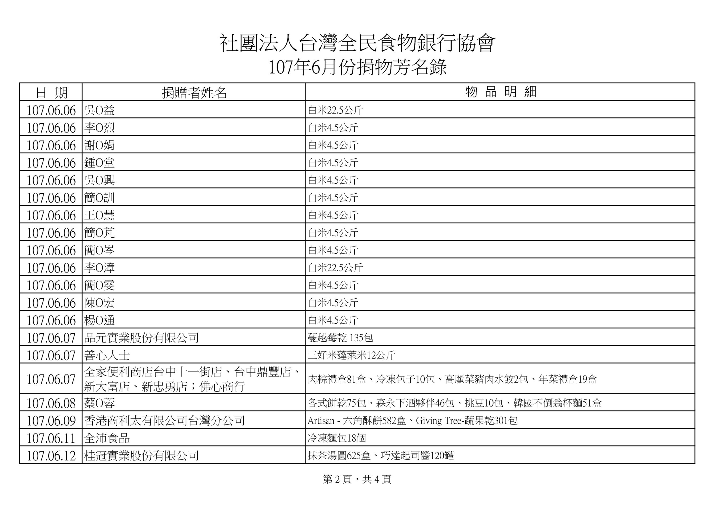 捐物107年6月-1-1.jpg