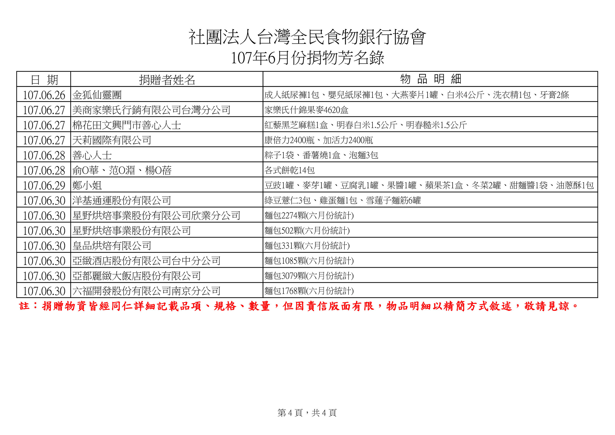 捐物107年6月-1-3.jpg