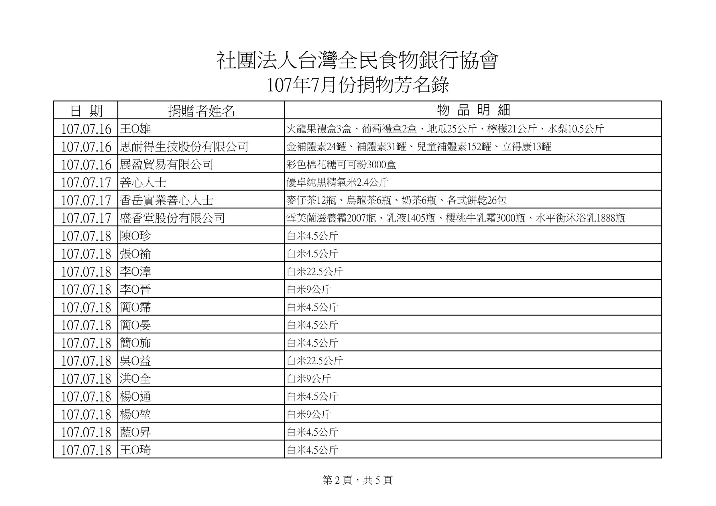 捐物107年7月-1.jpg