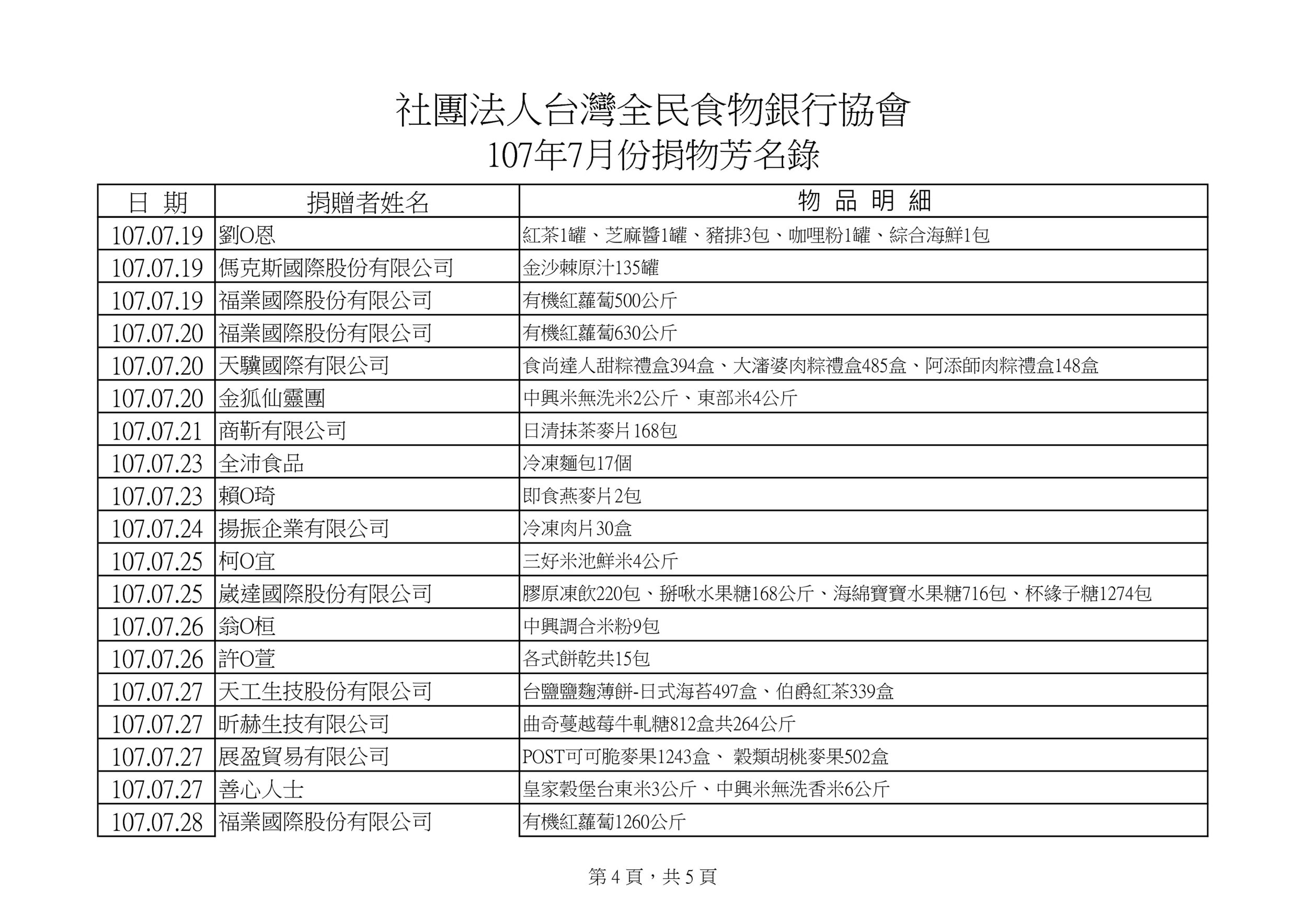 捐物107年7月-3.jpg