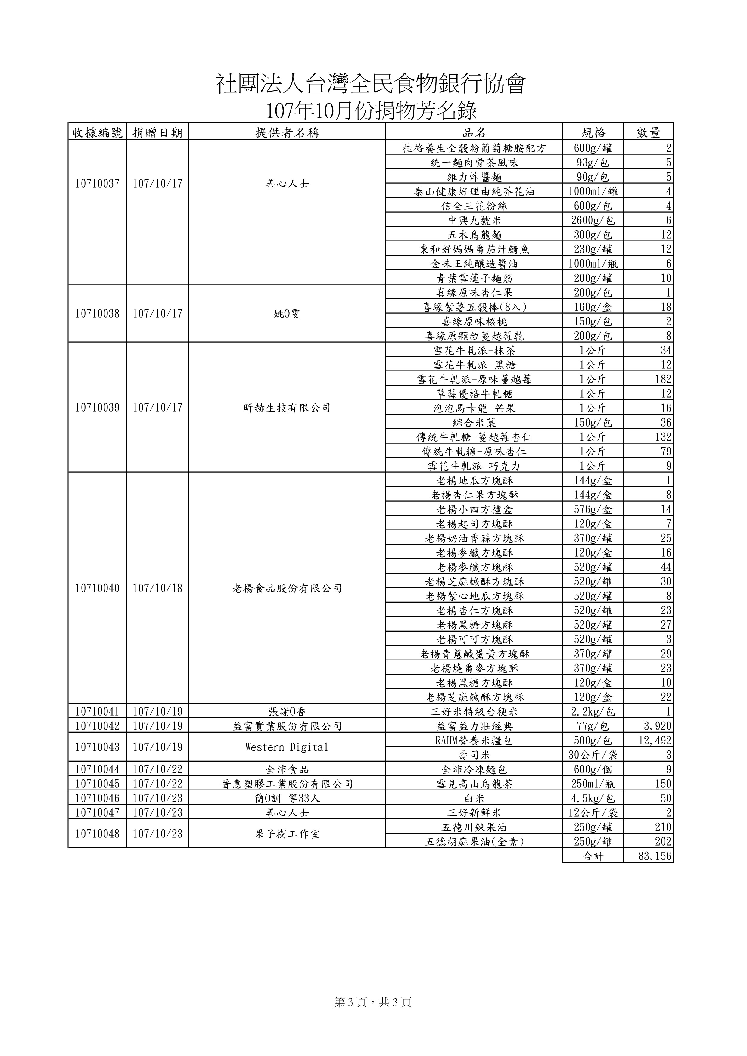 捐物107年10月-2.jpg