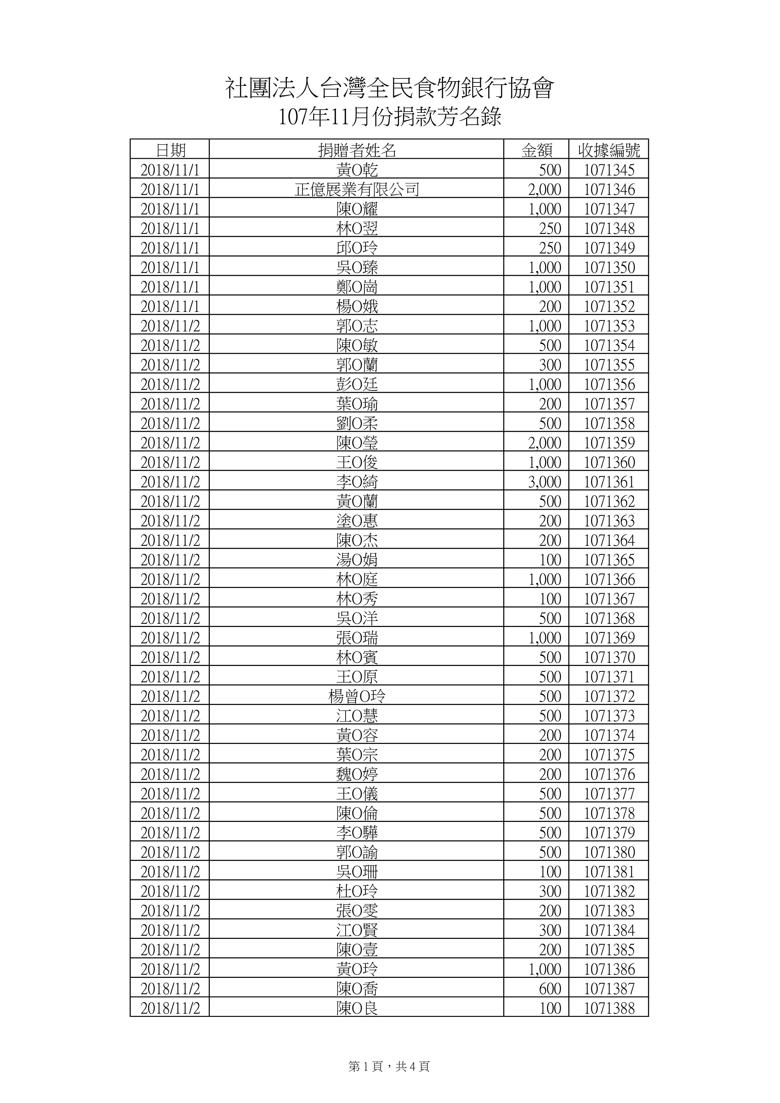 捐款107年11月-0.jpg