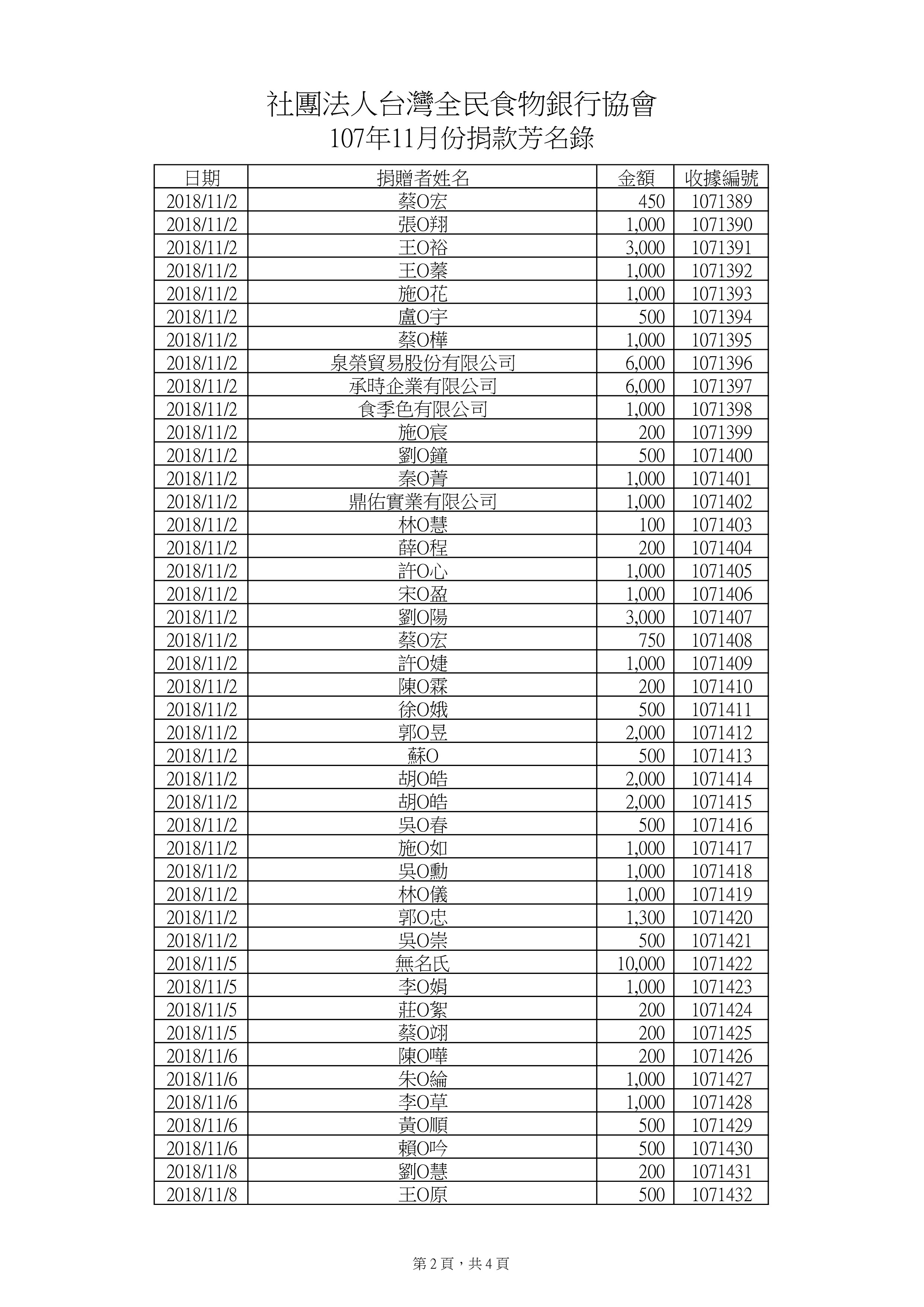 捐款107年11月-1.jpg