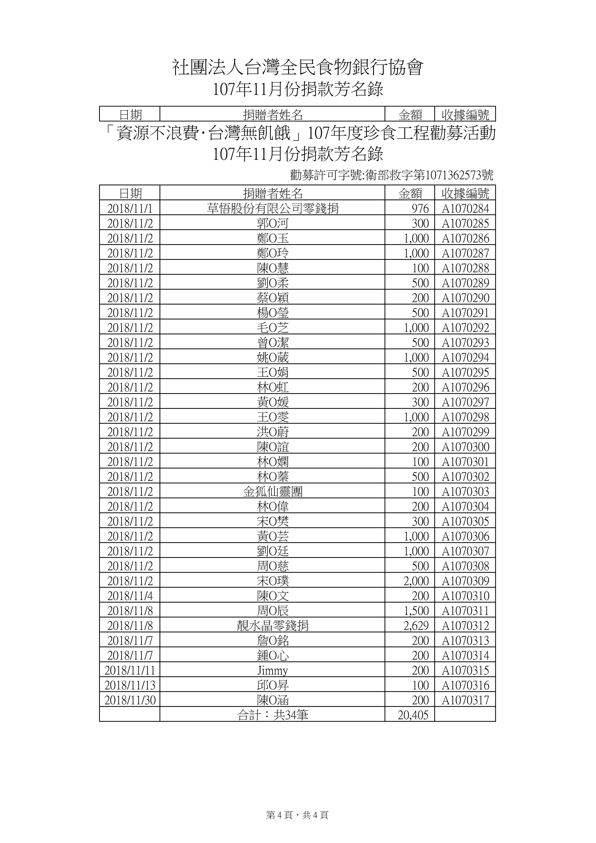 捐款107年11月-3.jpg